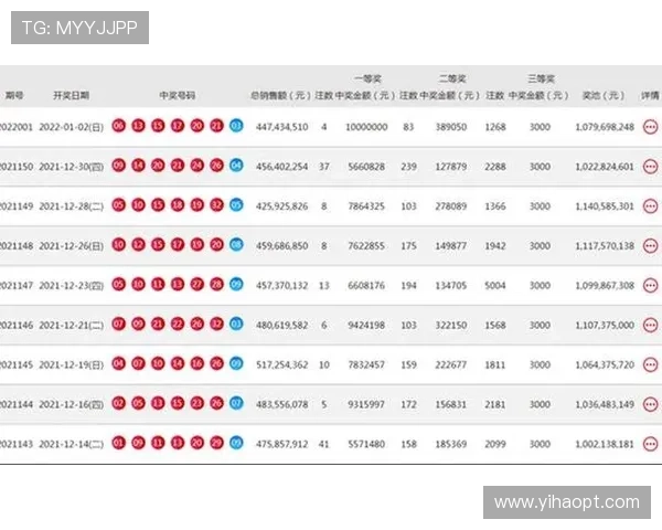 p62开奖规则详解:号码选取与中奖机制全解析 p62开奖规则详解:号码选取与中奖机制全解析